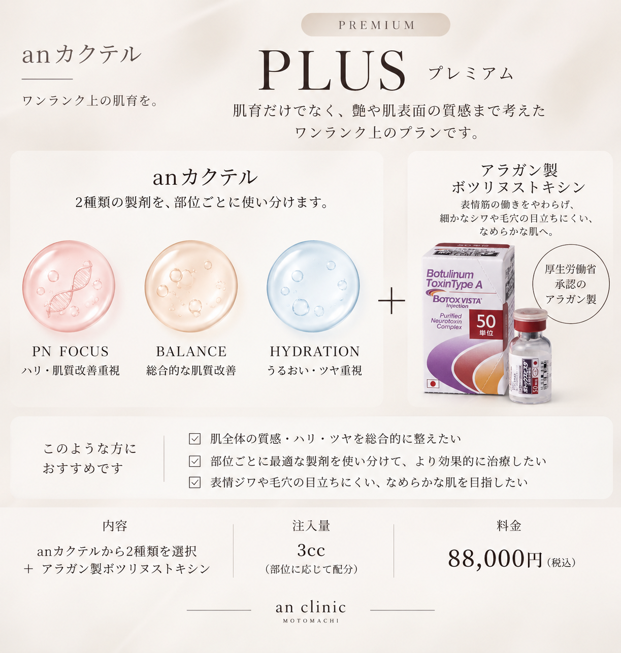 anカクテル PLUS 2種類の肌育製剤とアラガン製ボツリヌストキシンを組み合わせたプラン