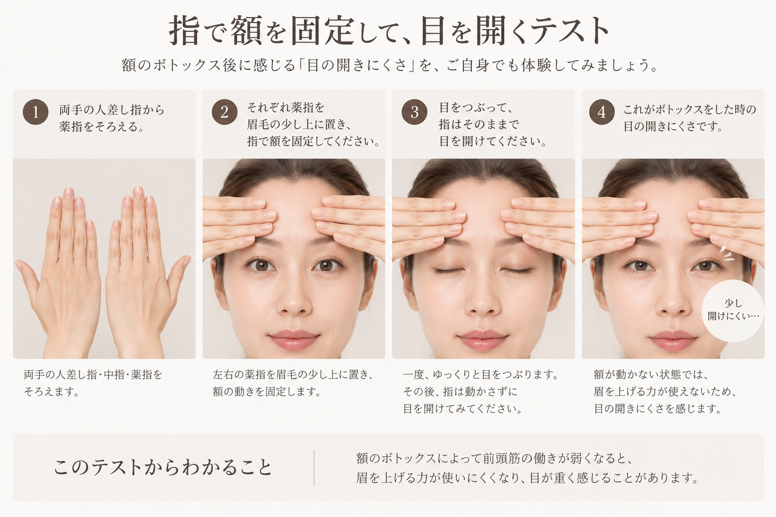 指で額を固定して前頭筋の動きを抑えた状態で目を開けるセルフチェックの方法