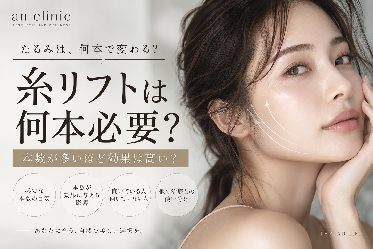 神戸元町三宮anclinic。糸リフトは何本必要？