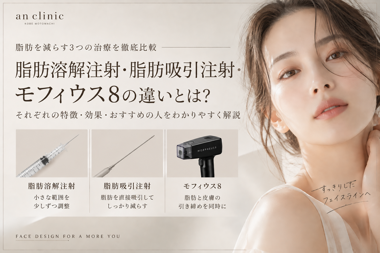 脂肪を減らすにはどうしたらよい？ 脂肪溶解注射。脂肪吸引注射、モフィウス、どれがいい？