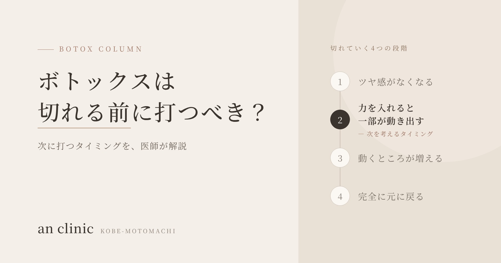 ボトックスは切れる前に打つべき？