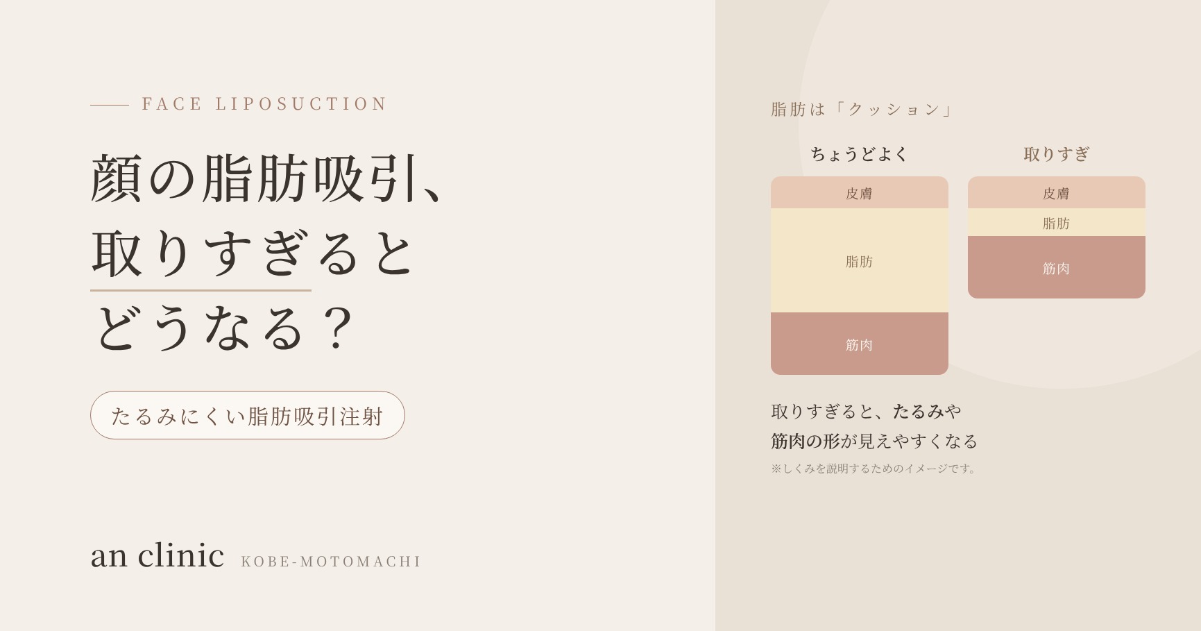 神戸元町anclinic　脂肪吸引注射は取りすぎるとどうなる？